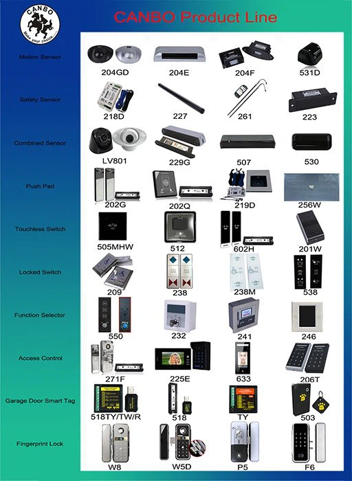 catalog