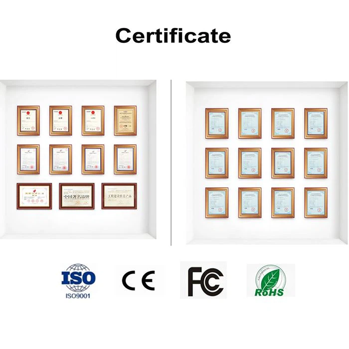 What Are Industry Standards?